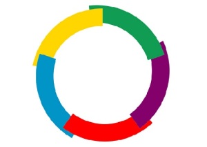 logo de l'organisation international de la francophonie